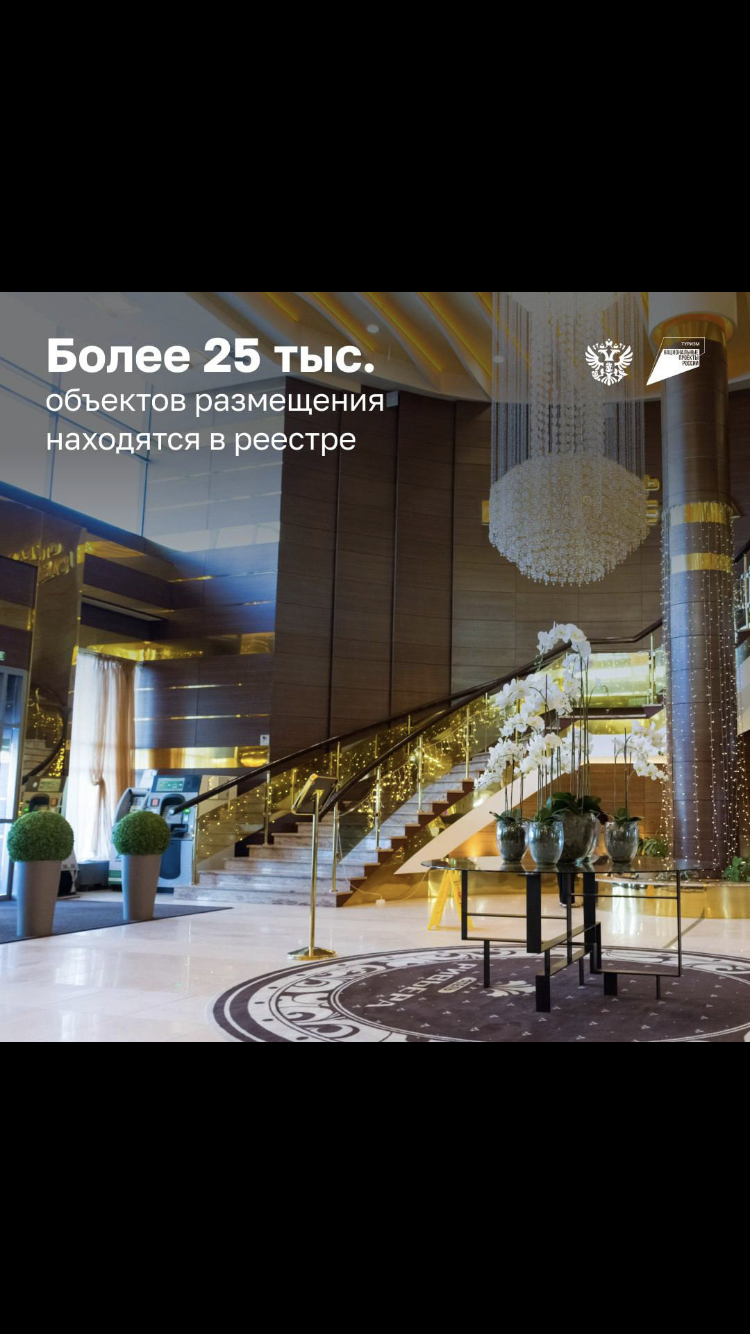 Руководителям коллективных средств размещения!.