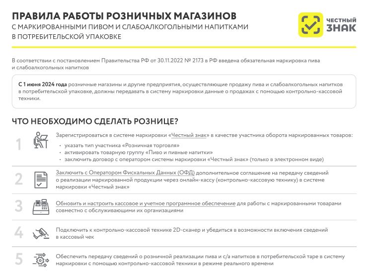 Уважаемые руководители предприятий потребительского рынка- участники оборота, осуществляющие розничную продажу товаров, подлежащих обязательной маркировке средствами идентификации. Уважаемые руководители предприятий потребительского рынка- участники оборота, осуществляющие розничную продажу товаров, подлежащих обязательной маркировке средствами идентификации.