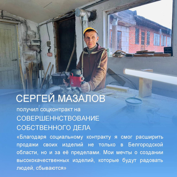 История реализации успешного проекта. История реализации успешного проекта.