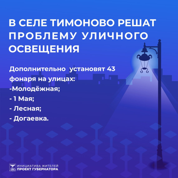 В селе Тимоново по улицам Молодёжная, 1 Мая, Лесная и Догаевка появится уличное освещение. В селе Тимоново по улицам Молодёжная, 1 Мая, Лесная и Догаевка появится уличное освещение.