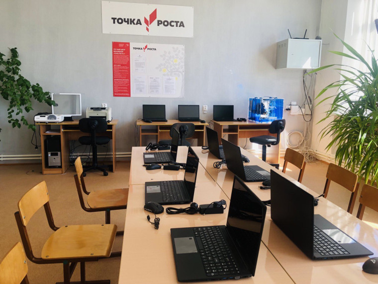 С 1 сентября 2023 года начинает свою работу Центр «Точка Роста» естественно-научной и технологической направленности в школе села Мандрово. С 1 сентября 2023 года начинает свою работу Центр «Точка Роста» естественно-научной и технологической направленности в школе села Мандрово.