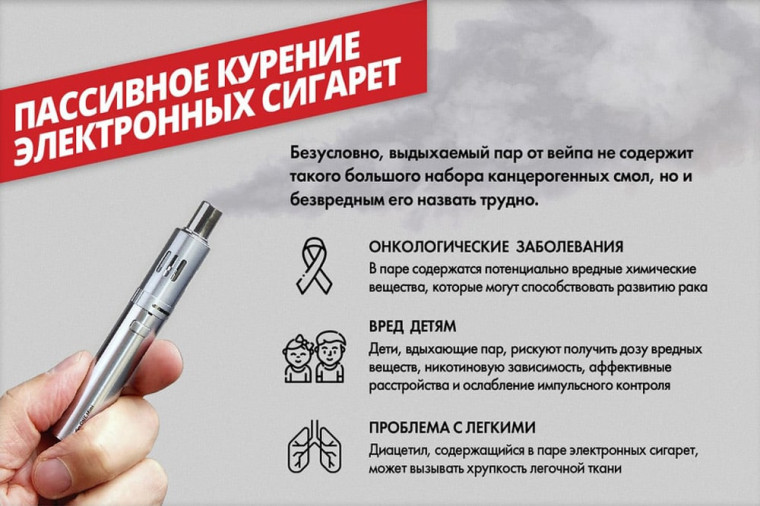 Внимание! Вэйпы –это опасно!. Внимание! Вэйпы –это опасно!.